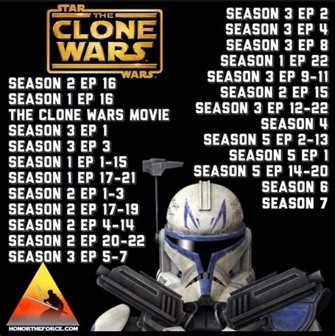 do i have to watch all of clone wars|clone wars correct viewing order.